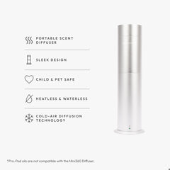 Aroma360 Mini Pro Diffuser remote control shown for easy scent adjustment