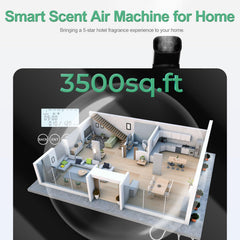 Aromadd HVAC-compatible diffuser integrates with existing systems for even aroma.