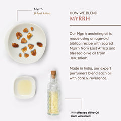 Aromafume Myrrh Anointing Oil spice blend detail for ceremony.