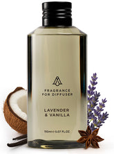 AROMAPLAN lavender-vanilla-downy-bottle shows long-lasting fragrance for living spaces