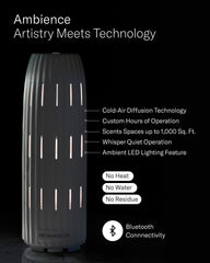 AromaTech Ambience diffuser showcases a ceramic shell and elegant design.