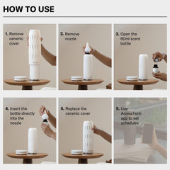 Nebulizing technology in the AromaTech Ambience diffuser releases consistent aroma.