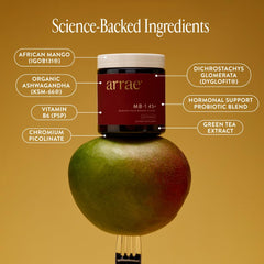 Arrae MB-1 capsules closeup showing easy daily intake without harsh stimulants.