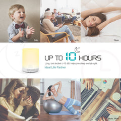 ASAKUKI diffuser auto-off feature ensures safe use when water runs low
