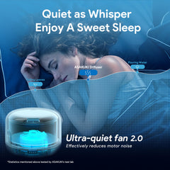 ASAKUKI diffuser timer and light options for flexible scheduling.