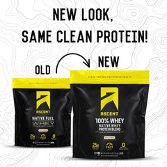 Shake of Ascent whey in glass demonstrating smooth texture.