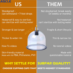 Ascle Super Cupping Set extension tube for customized cupping sessions