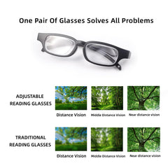 ASMCA anti-blue light coating reduces screen glare during device use