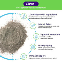 Close-up of broccoli-derived ingredients highlighting glucoraphanin and myrosinase for detox support.