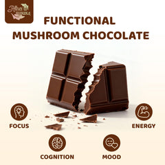 Atherionyxora mushroom blend illustration emphasizing Lion’s Mane and Reishi benefits