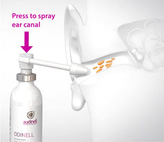 Audinell limpieza canal auricular facilita eliminar cerumen de forma suave.