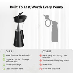Auectfy manual pump in action for controlled ear irrigation.