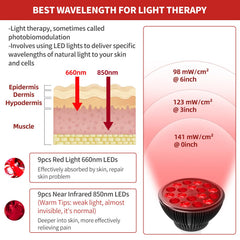 Aumtrly red light therapy lamp clipped on for targeted sessions