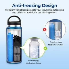 AUVON anti-freezing drawstring bag cushions contents and prevents freezing