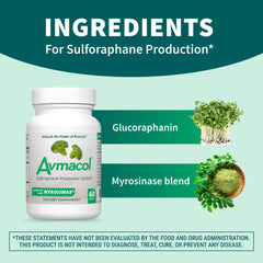 AVMACOL bottle back label, explains natural pathways and ingredients.