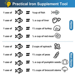 Awaiymi Iron Fish infusing food for potential iron intake during cooking