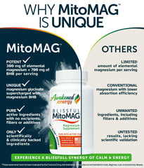 Label close-up showing Blissful MitoMAG 300 mg magnesium blend for mitochondria support.