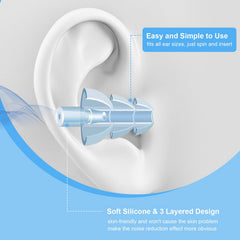 AXBUS ear plugs demonstrating easy insertion and secure stay