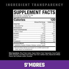 Scoop dispensing Farm Fed whey protein for easy measuring