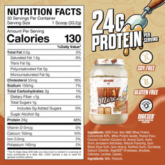 Axe & Sledge WHEY MORE protein scoop shows precise measurement for daily protein goals