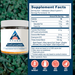 Ayush Herbs CoCurcumin bottle with ingredients emphasizes ginger and long pepper for digestion