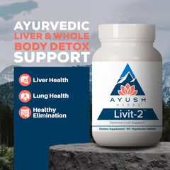 Ayush Herbs Livit-2 organic ingredients like amla and andrographis highlighted for liver support.
