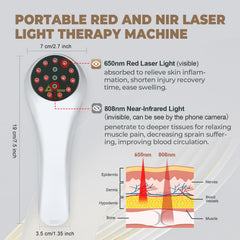 Azilaser battery compartment illustration showing long-lasting portable power for on-the-go sessions