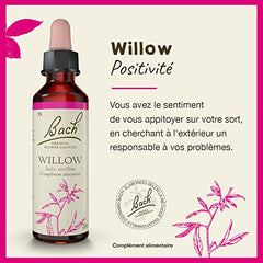 Close-up of the dropper releasing Willow remedy under the tongue.