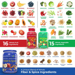 Balance of Nature Veggies blend ingredients displayed on bottle label