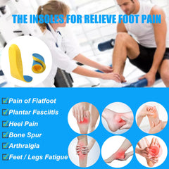 Basmile orthotic insole centers the foot with arch support for better alignment.