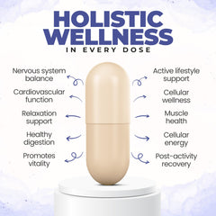 BeElevated Triple Magnesium capsules close-up showing 300 mg per two capsules