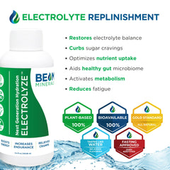BEAM MINERALS Micro-Boost liquid ready for quick morning boost.
