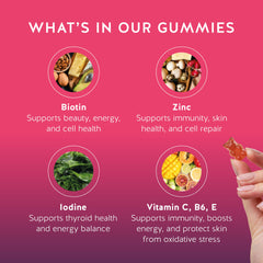 Bears with Benefits Biotin Gummies ingredients panel with vitamins and zinc