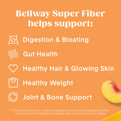 Bellway Hyaluronic Acid Powder scoop showing joint comfort and hydration potential.