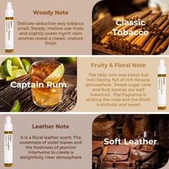 Benatu Gentleman Soft Leather fragrance oil, introduces refined warmth to living spaces.