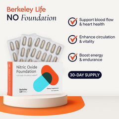 Berkeley Life Nitric Oxide capsules on a table for daily energy potential