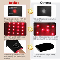 Besilo gloves offer five modes for customizable comfort.