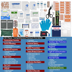 Besst Survivor expandable kit shows increased capacity for extra supplies.