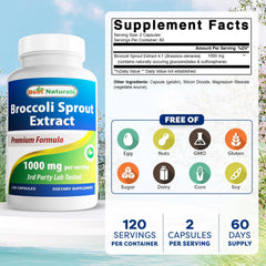 Capsules of Best Naturals broccoli sprouts extract ready for daily use.