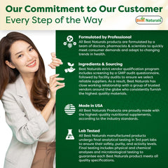 Gluten-free, non-GMO Best Naturals Alpha Lipoic Acid capsules packaging.