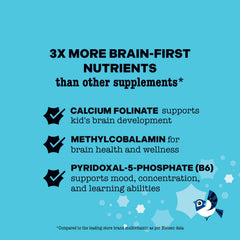 Best Nest Wellness Kids Liquid Multivitamin strawberry liquid suggests tasty daily use for growth.