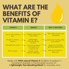 Best of Nature Vitamin E Oil texture application showing lightweight absorption