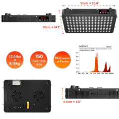 BestQool dual-chip LEDs close-up highlighting powerful, efficient light source for faster sessions