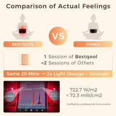 BestQool Red Light Therapy Belt around the waist for hands-free therapy.