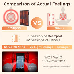 BestQool red-light panel close-up showing dense LED array for broad coverage