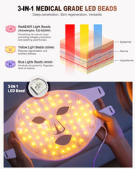 BETNEP red light mask yellow 590nm for pigmentation and redness soothing