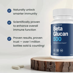 Better Way Health Beta Glucan 500 bottle with label emphasizes purified Beta Glucan.