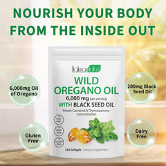 Beyxdu Oil of Oregano Softgels bottle back with supplement facts and two in one formula