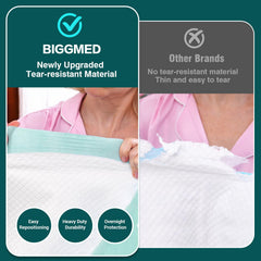 BIGGMED waterproof back bed pad design helps keep floors and surfaces dry