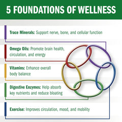 Bio-35 trace minerals and elements from natural sources displayed in bottle.